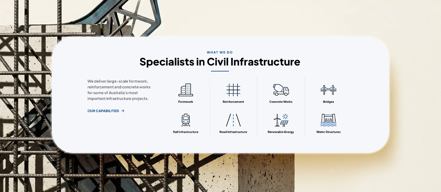 Capabilities at a glance, from formwork and reinforcement to bridges, rail and water structures