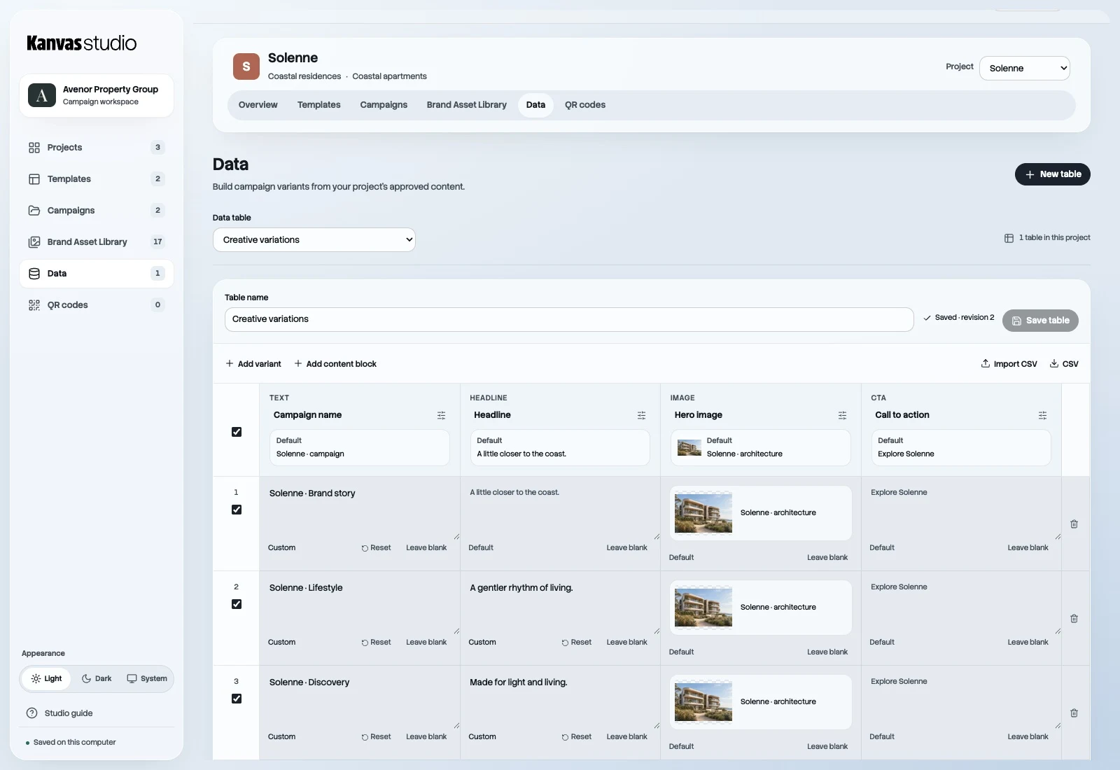 The Data workspace showing content blocks and campaign variants with inherited defaults and editable differences.